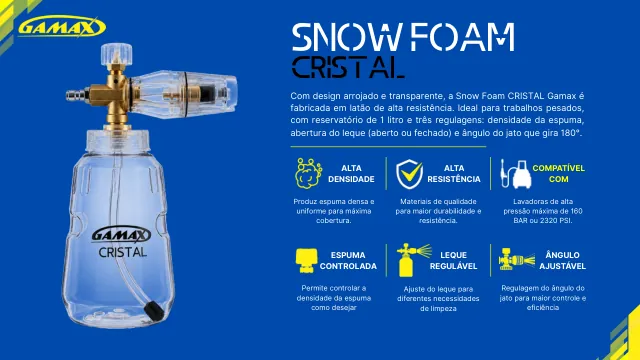 Página 4 do catálogo Estética Automotiva