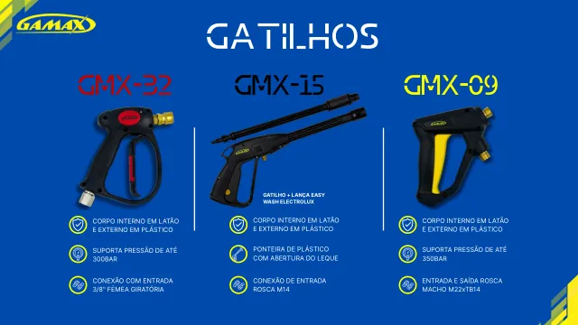 Página 8 do catálogo Estética Automotiva