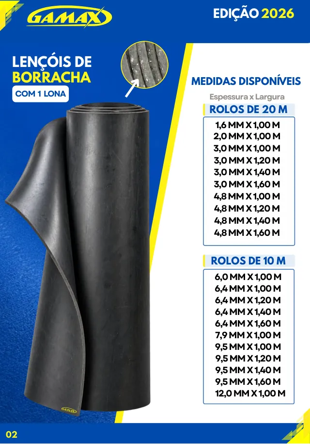 Página 2 do catálogo Lençóis de Borracha